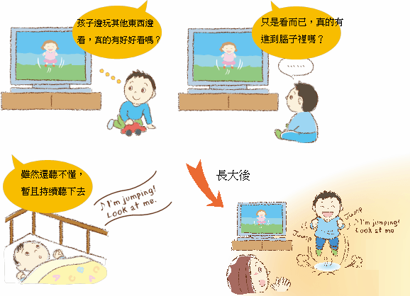 讓小朋友持續聽英文就可以記憶